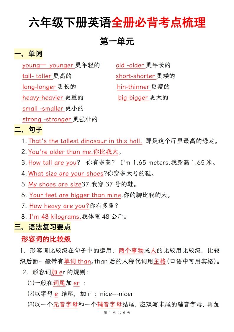 六年级下册英语全册必背考点梳理【人教pep】-流量卡商城 - 5G物联网无限速大流量卡_移动联通电信流量卡办理
