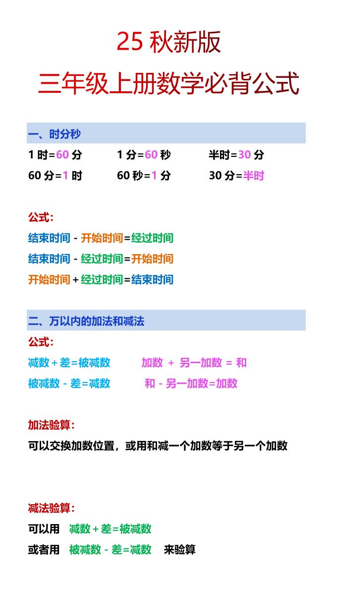 【2025秋新版】三年级上册数学必背公式-流量卡商城 - 5G物联网无限速大流量卡_移动联通电信流量卡办理