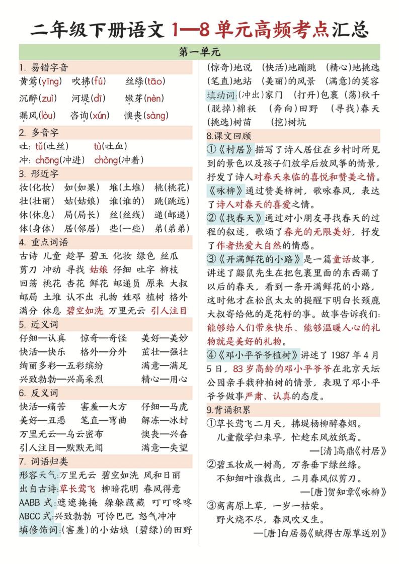 二年级下语文1-8单元高频考点汇总.-流量卡商城 - 5G物联网无限速大流量卡_移动联通电信流量卡办理