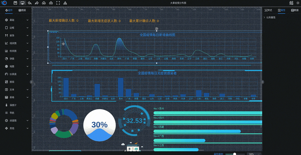 可视化大屏数据展示系统 拖拽生成各种炫酷的大屏-流量卡商城 - 5G物联网无限速大流量卡_移动联通电信流量卡办理