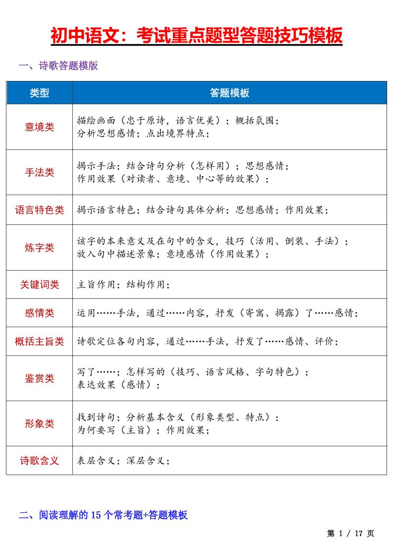 七年级上语文考试重点题型答题技巧汇总-流量卡商城 - 5G物联网无限速大流量卡_移动联通电信流量卡办理