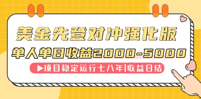 连续8年创单日收入NO.1项目，日收益2000-5000-流量卡商城 - 5G物联网无限速大流量卡_移动联通电信流量卡办理