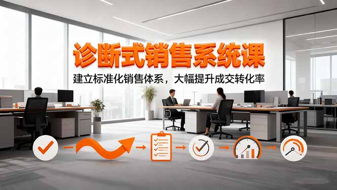 诊断式销售系统课，建立标准化销售体系，大幅提升成交转化率-流量卡商城 - 5G物联网无限速大流量卡_移动联通电信流量卡办理