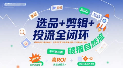 选品+剪辑+投流全闭环，破播自然流+撬动高ROI，手把手打通“选品-剪辑-测品-千川随心推”全链-流量卡商城 - 5G物联网无限速大流量卡_移动联通电信流量卡办理