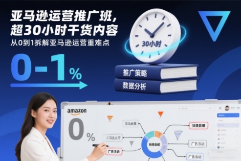 亚马逊运营推广班，超30小时干货内容，从0到1拆解亚马逊运营重难点-流量卡商城 - 5G物联网无限速大流量卡_移动联通电信流量卡办理