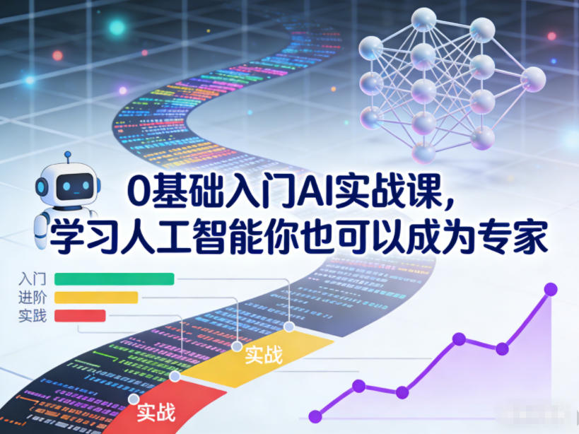 0基础入门AI实战课,学习人工智能你也可以成为专家-流量卡商城 - 5G物联网无限速大流量卡_移动联通电信流量卡办理