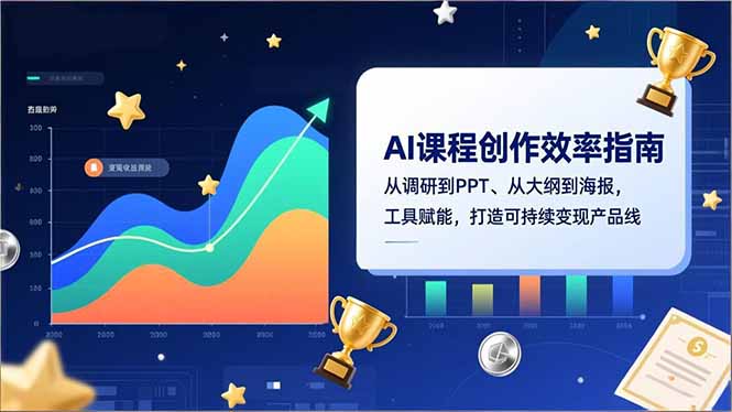 AI课程创作效率指南，从调研到PPT、从大纲到海报，工具赋能，打造可持续变现产品线-流量卡商城 - 5G物联网无限速大流量卡_移动联通电信流量卡办理
