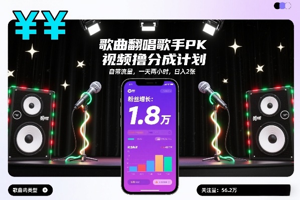 歌曲翻唱歌手PK视频撸分成计划，自带流量，一天两小时，日入2张-流量卡商城 - 5G物联网无限速大流量卡_移动联通电信流量卡办理