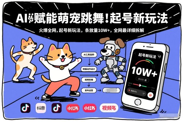 AI赋能萌宠跳舞，火爆全网，起号新玩法，条条播放量10W+，全网最详细拆解-流量卡商城 - 5G物联网无限速大流量卡_移动联通电信流量卡办理